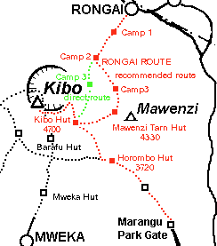 Gnguleiin  Kilimanjaro